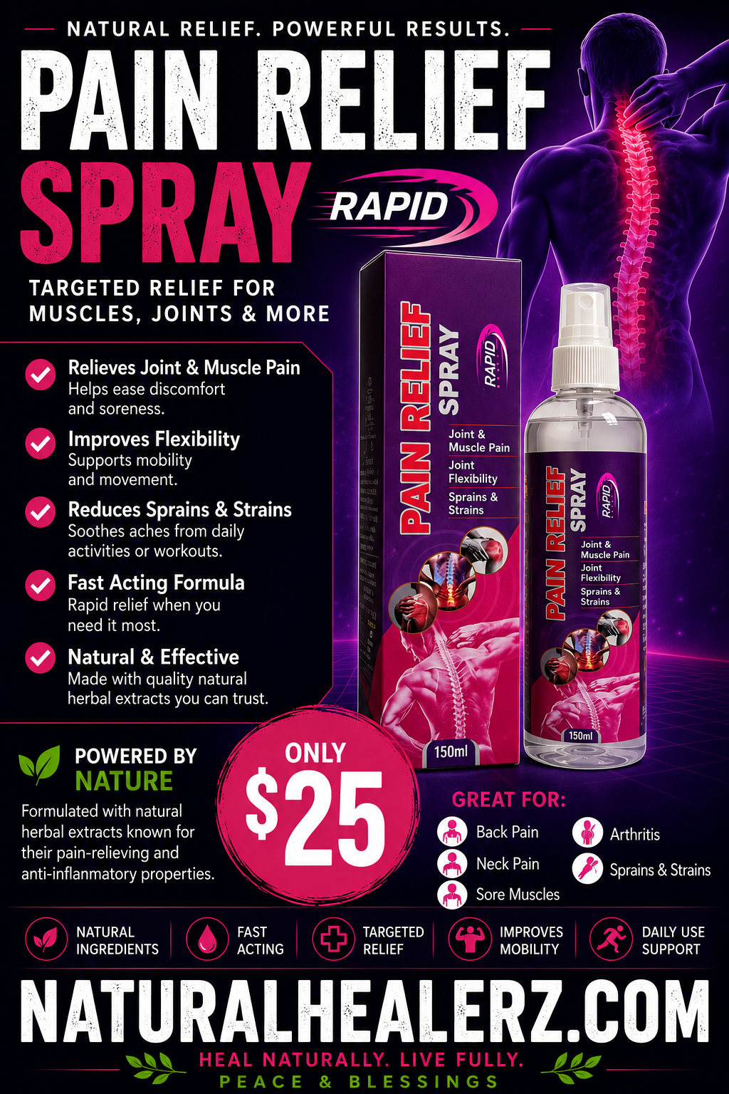 Pain Relief Spray